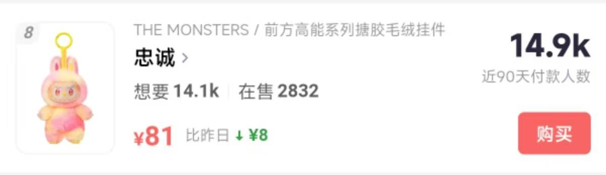 LABUBU二手价全线走低！迷你LA隐藏款价格腰斩有黄牛称暂停收货